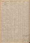 Dundee Courier Wednesday 14 October 1936 Page 2