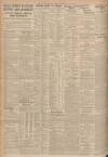 Dundee Courier Wednesday 26 July 1939 Page 2