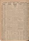 Sunday Post Sunday 02 December 1923 Page 14