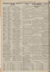 Sunday Post Sunday 17 January 1926 Page 18