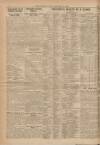 Sunday Post Sunday 17 June 1928 Page 18