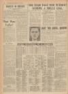 Sunday Post Sunday 12 February 1950 Page 18