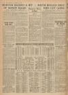 Sunday Post Sunday 07 January 1951 Page 18