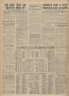 Sunday Post Sunday 16 December 1951 Page 20