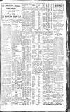 Newcastle Journal Thursday 01 February 1917 Page 9