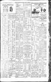 Newcastle Journal Monday 12 February 1917 Page 9