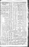 Newcastle Journal Tuesday 13 February 1917 Page 9