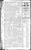 Newcastle Journal Saturday 24 February 1917 Page 10