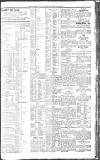 Newcastle Journal Wednesday 07 March 1917 Page 9
