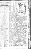 Newcastle Journal Saturday 10 March 1917 Page 9