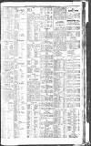 Newcastle Journal Wednesday 21 March 1917 Page 9