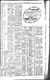 Newcastle Journal Tuesday 17 April 1917 Page 9