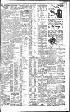 Newcastle Journal Friday 06 July 1917 Page 7