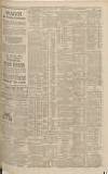 Newcastle Journal Tuesday 29 October 1918 Page 7