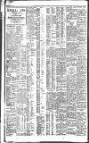Newcastle Journal Saturday 03 July 1920 Page 10