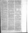 Aberdeen Press and Journal Tuesday 28 March 1758 Page 4