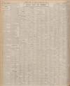 Aberdeen Press and Journal Saturday 17 May 1924 Page 10