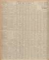 Aberdeen Press and Journal Saturday 23 May 1925 Page 10