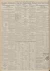 Aberdeen Press and Journal Monday 20 January 1930 Page 10