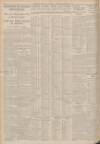 Aberdeen Press and Journal Tuesday 12 September 1933 Page 10