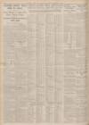 Aberdeen Press and Journal Thursday 21 September 1933 Page 10