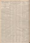 Aberdeen Press and Journal Monday 06 November 1933 Page 10