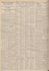 Aberdeen Press and Journal Thursday 09 November 1933 Page 10