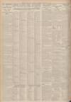 Aberdeen Press and Journal Saturday 17 February 1934 Page 10