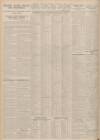 Aberdeen Press and Journal Wednesday 10 April 1935 Page 10