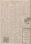 Aberdeen Press and Journal Saturday 01 May 1937 Page 4