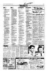 Aberdeen Press and Journal Saturday 05 March 1988 Page 23
