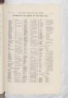 War Office Times and Naval Review Tuesday 15 April 1913 Page 33