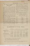 War Savings Monday 01 January 1917 Page 12