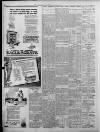 Birmingham Daily Post Tuesday 01 April 1924 Page 12