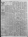 Birmingham Daily Post Wednesday 02 April 1924 Page 10