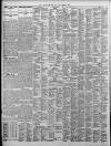 Birmingham Daily Post Saturday 05 April 1924 Page 12