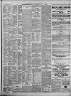 Birmingham Daily Post Thursday 10 April 1924 Page 13