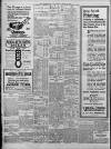 Birmingham Daily Post Friday 11 April 1924 Page 14