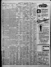 Birmingham Daily Post Saturday 12 April 1924 Page 12