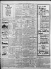 Birmingham Daily Post Wednesday 30 April 1924 Page 12