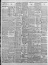 Birmingham Daily Post Wednesday 07 May 1924 Page 4