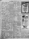 Birmingham Daily Post Wednesday 07 May 1924 Page 11