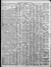 Birmingham Daily Post Saturday 10 May 1924 Page 12