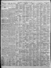 Birmingham Daily Post Tuesday 03 June 1924 Page 10