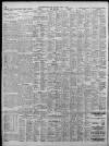 Birmingham Daily Post Saturday 05 July 1924 Page 14