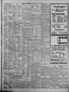 Birmingham Daily Post Saturday 05 July 1924 Page 15