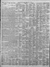 Birmingham Daily Post Friday 11 July 1924 Page 10