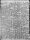 Birmingham Daily Post Friday 01 August 1924 Page 8