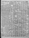 Birmingham Daily Post Tuesday 12 August 1924 Page 8