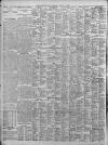 Birmingham Daily Post Thursday 14 August 1924 Page 10